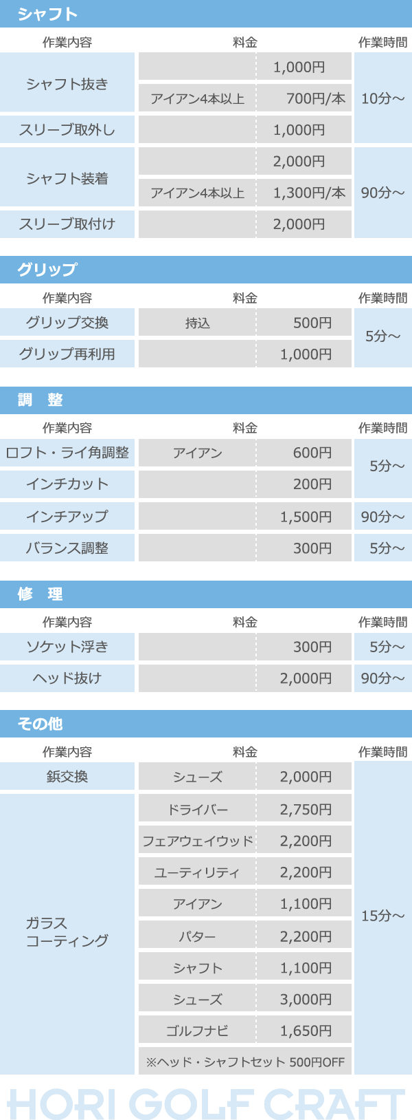 工房料金表